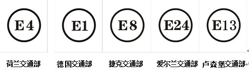 ECE（E-MARK）认证的发证机构介绍图片