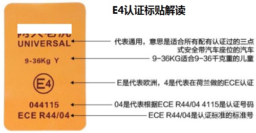 E4认证标贴解读图片