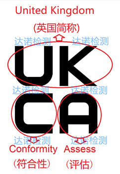 UKCA认证拆解图示